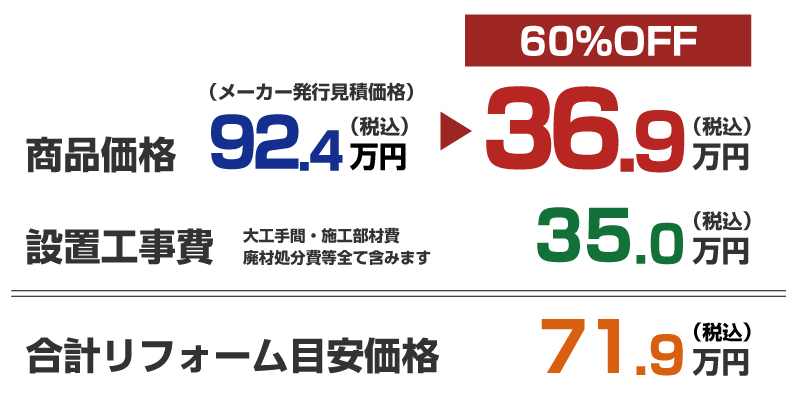 目安価格10：TOTO バスルームサザナS 1216（0.75坪）サイズ